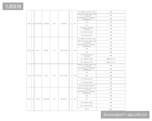 国安冬窗目标清单：优先级已定三大位置
