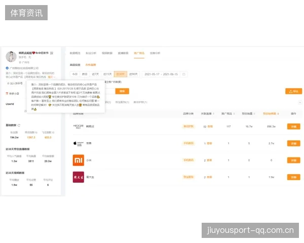 西汉姆在中路突击连连突破——一次关于突破力与可持续增长的品牌叙事